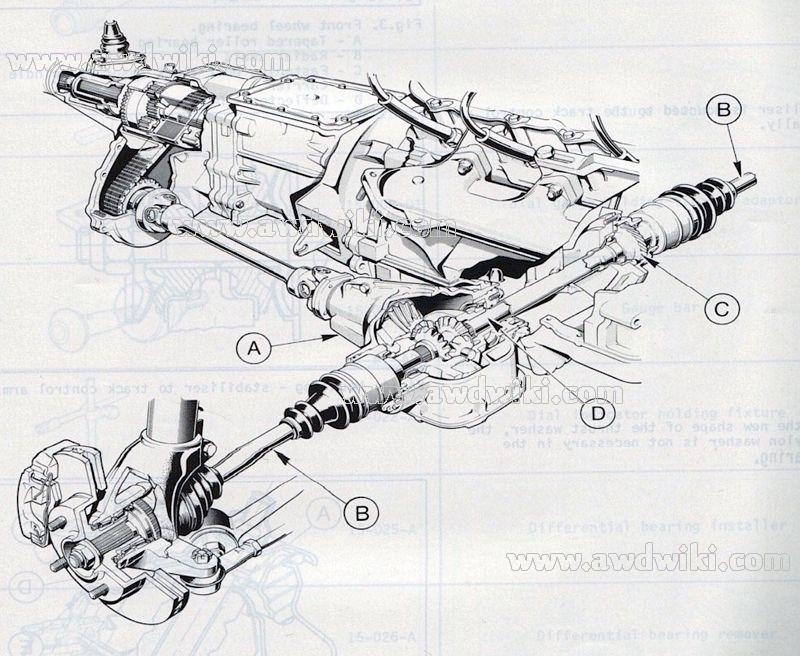 ford-sierra-4x4-differential.jpg