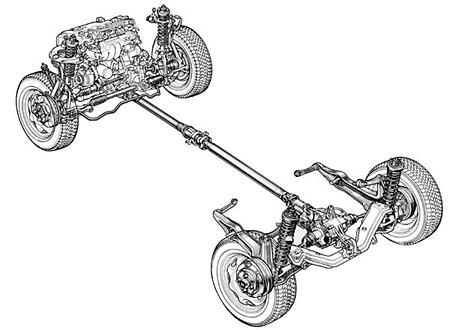 Honda передний привод. Схема полного привода Хонда СРВ 3. Схема полного привода Хонда СРВ. Полный привод Honda CRV 3. Трансмиссия Хонда СРВ 2 поколения.